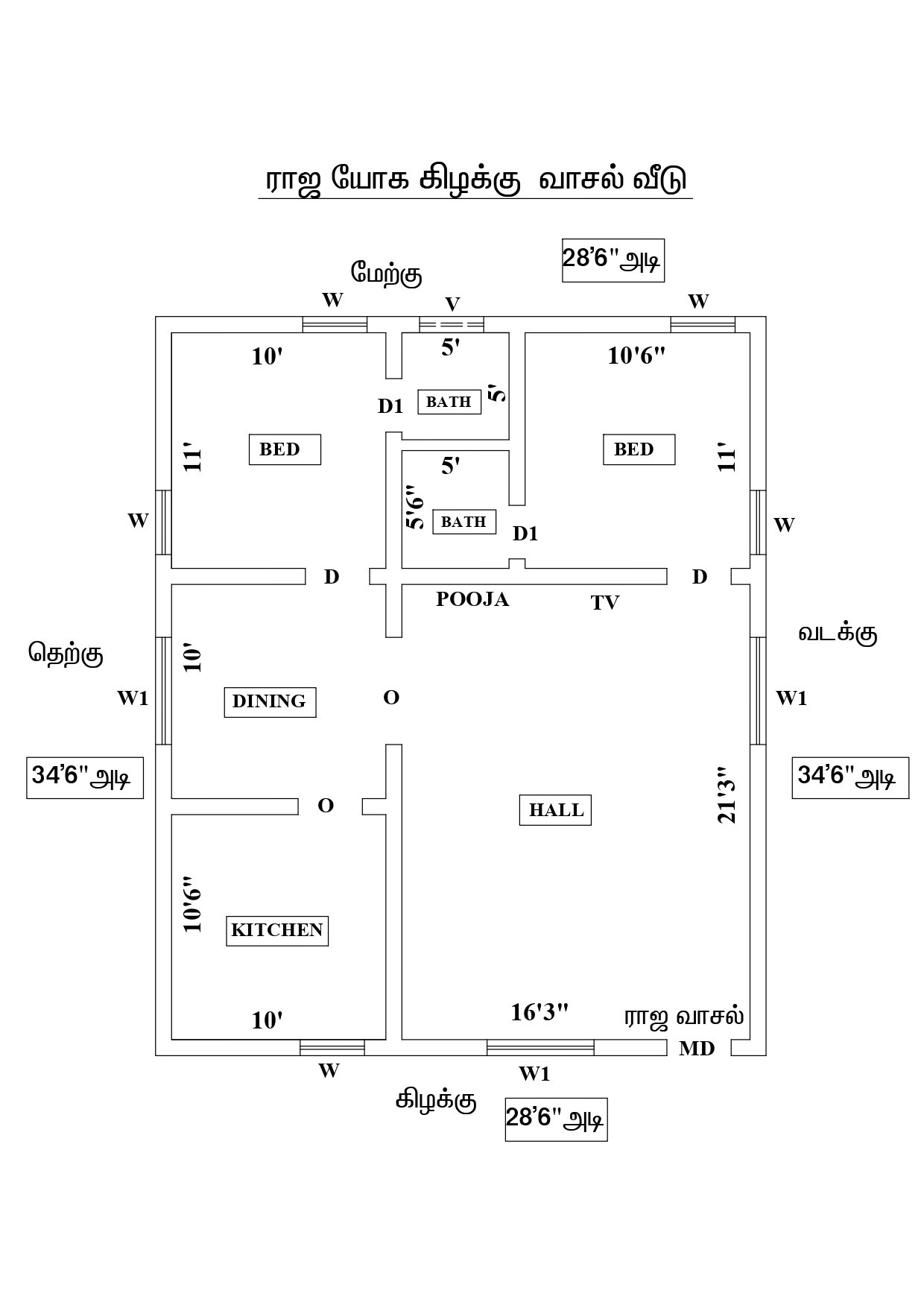 East Facing Vastu House