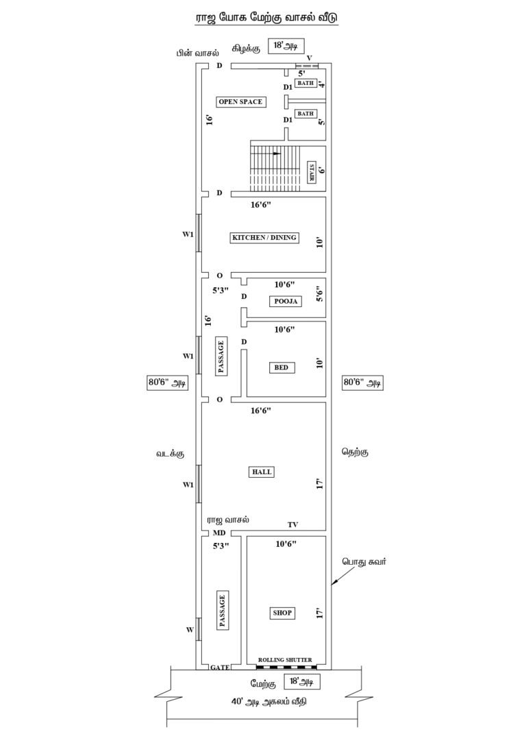 West Facing House Vastu Plan